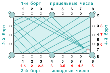 система1.gif